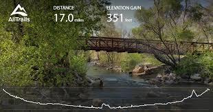 Ogden River Parkway