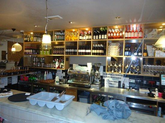 Zizzi - Winchester