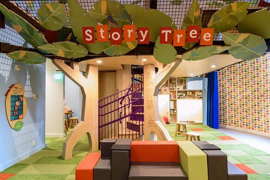 KidsQuest Children's Museum